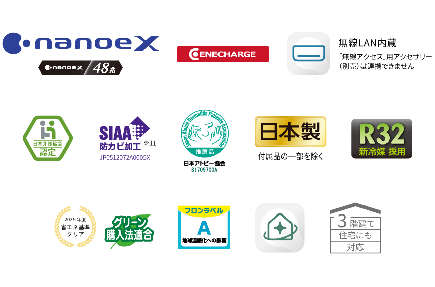 各種ロゴ。ナノイーX（48兆）、エオリアアプリ（無線LAN内蔵）、日本介護協会認定、日本アトピー協会推奨品、R32新冷媒採用、フロンラベルA、JC-STAR、2029年度省エネ基準クリア、HEMS連携、三階建て住居にも対応