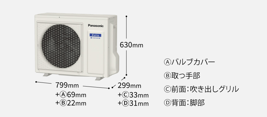 室外機の画像です。高さ630㎜、幅799㎜、＋A69㎜、＋B22㎜、奥行299㎜、＋C33㎜、＋D31㎜。Aバルブカバー、B取っ手部、C前面（吹き出しグリル）、D背面（脚部）