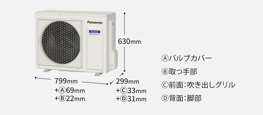 室外機の画像です。高さ630㎜、幅799㎜、＋A69㎜、＋B22㎜、奥行299㎜、＋C33㎜、＋D31㎜。Aバルブカバー、B取っ手部、C前面（吹き出しグリル）、D背面（脚部）