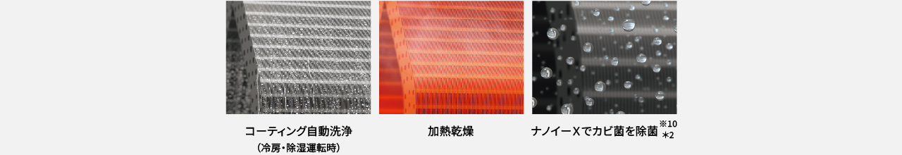 コーティング自動洗浄、加熱乾燥、ナノイーXでカビ菌を除菌※10＊2の画像です
