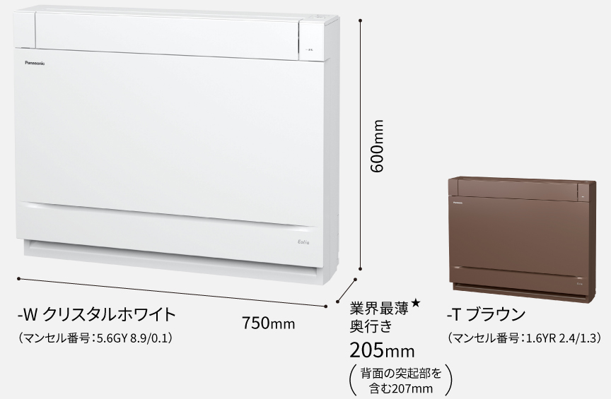 室内機。高さ600×幅750×業界最薄★奥行き205mm（背面の突起部を含む207mm）