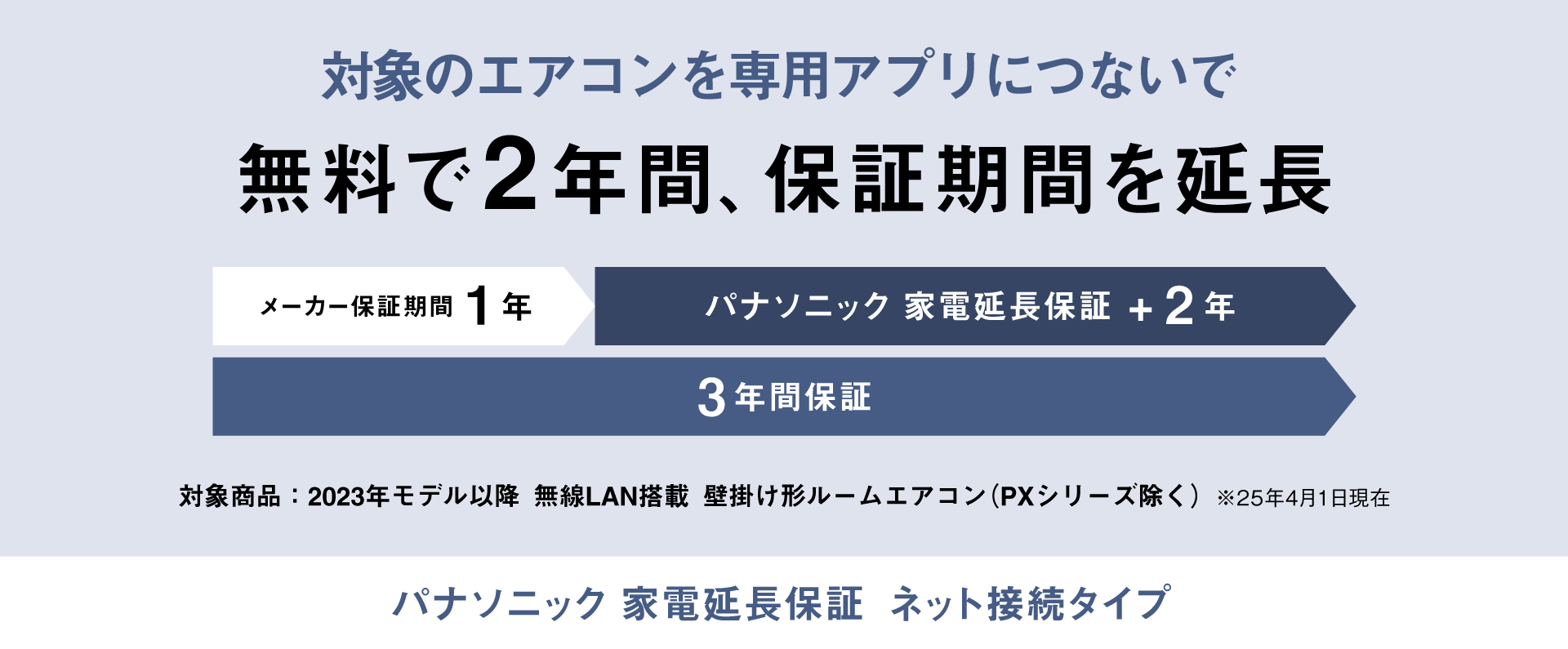 パナソニック 家電延長保証　ネット接続タイプのページにリンクします