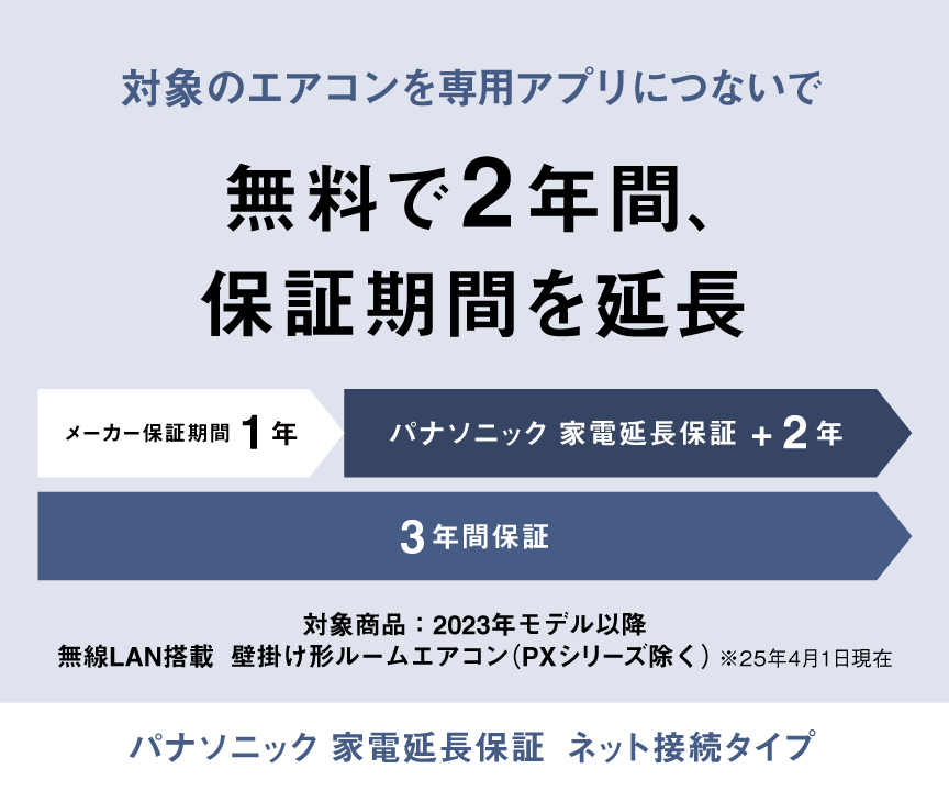 パナソニック 家電延長保証　ネット接続タイプのページにリンクします