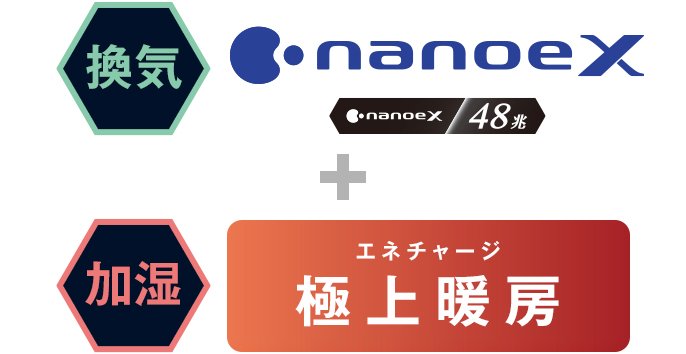 ナノイーX48兆＋エネチャージ極上暖房