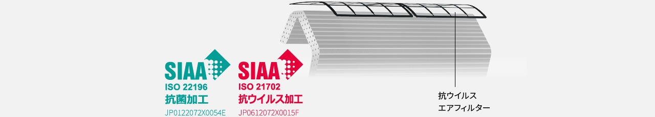 抗ウイルスエアフィルターの画像です