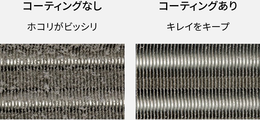 コーティングなし（ホコリがビッシリ）と、コーティングあり（キレイをキープ）の比較画像です