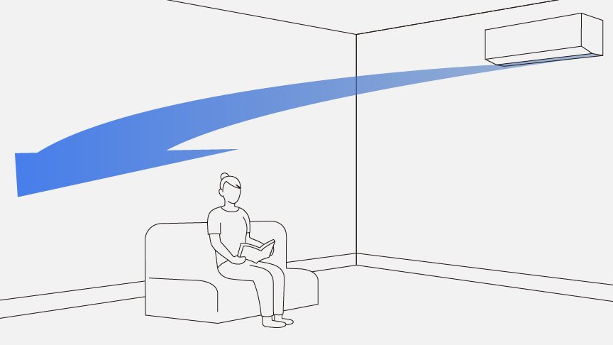 天井から冷風が降り注いでいるイラストです