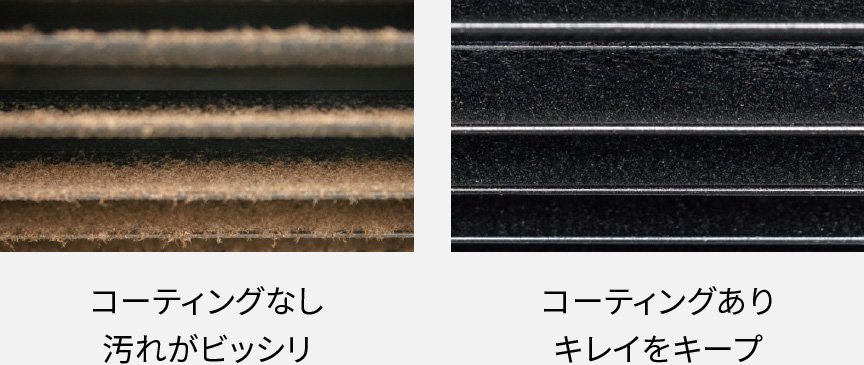 コーティングなし（汚れがビッシリ）と、コーティングあり（キレイをキープ）の比較画像です