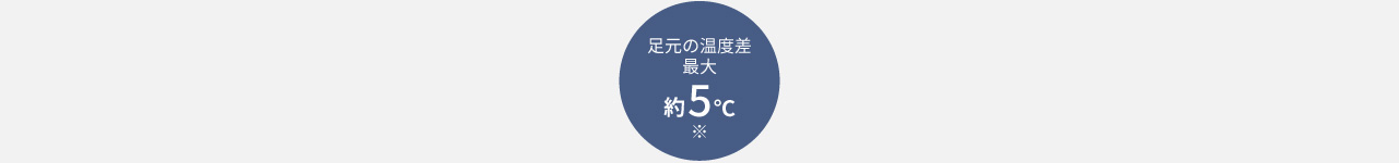 足元温度差最大5℃※