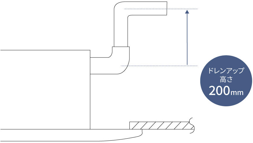 ドレンアップ高さ200mmをイメージした画像です