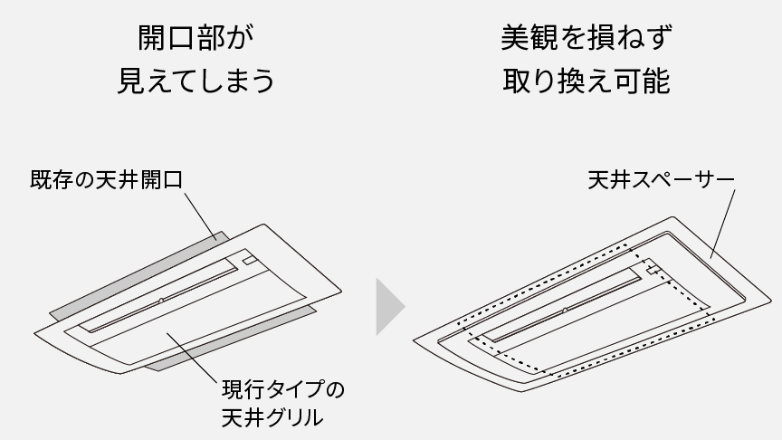 天井スペーサーを取り換えている画像です