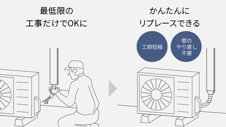 配管・配線の再利用をしている画像です