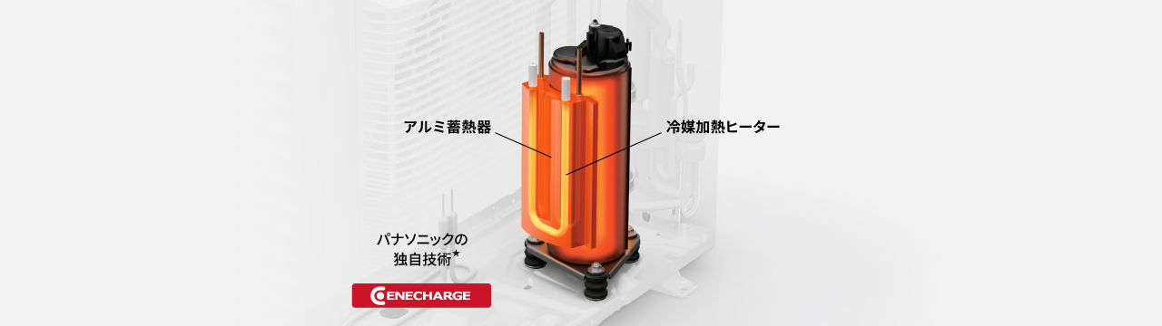 パナソニックの独自技術　ハイブリッド エネチャージ