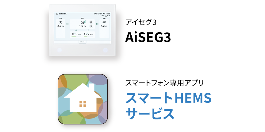 アイセグとHEMSのアイコンです