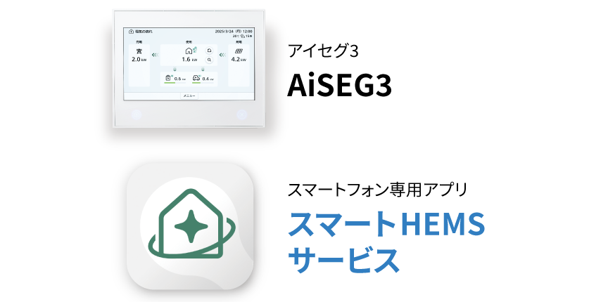 アイセグとHEMSのアイコンです