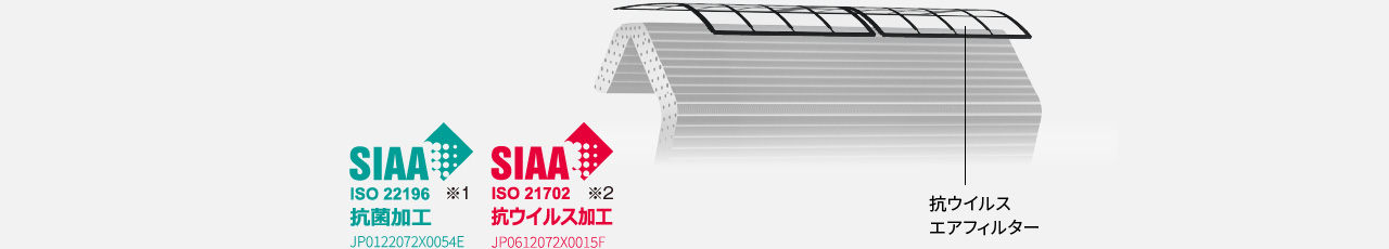 抗ウイルスエアフィルターの画像です