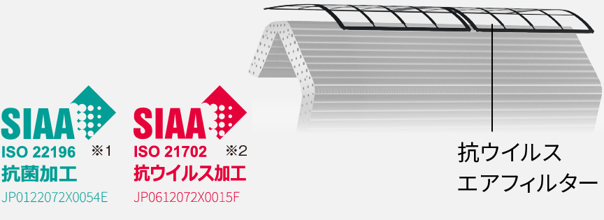 抗ウイルスエアフィルターの画像です