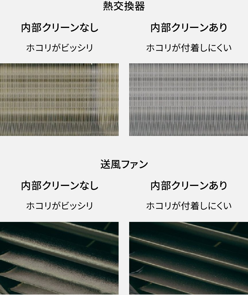 エアコン内部の汚れかたの違いの画像です