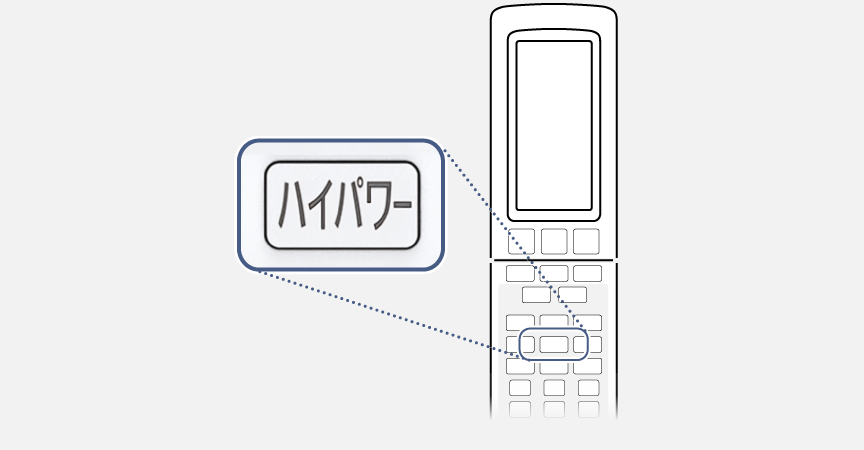 ハイパワーモードを設定するリモコンのボタンの画像です