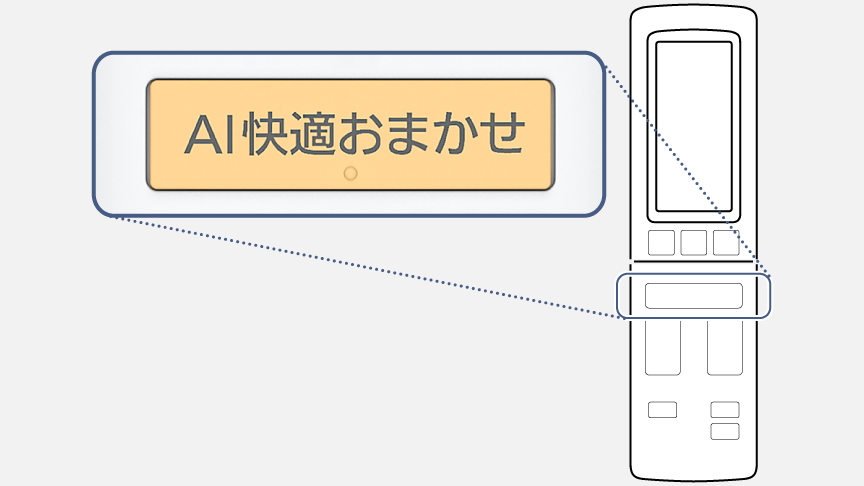リモコンのAI快適おかませボタンの画像です