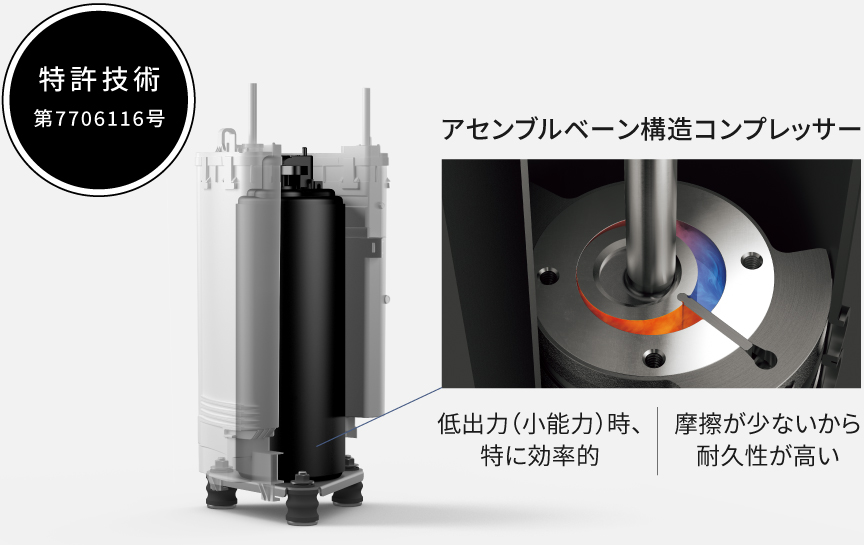 エコロータリーコンプレッサーの画像です