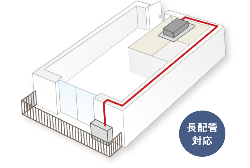 長配管対応のイメージ画像です