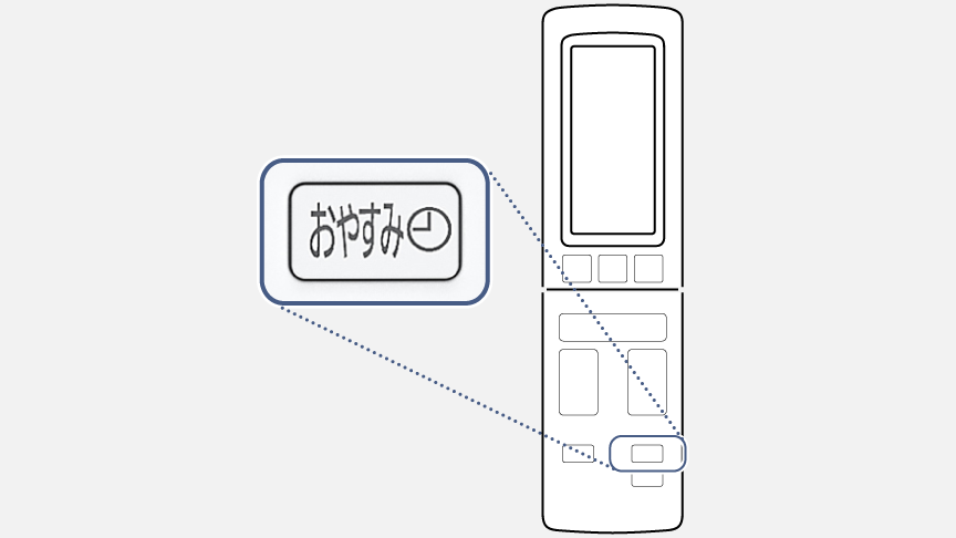 おやすみのボタンにフォーカスした画像です