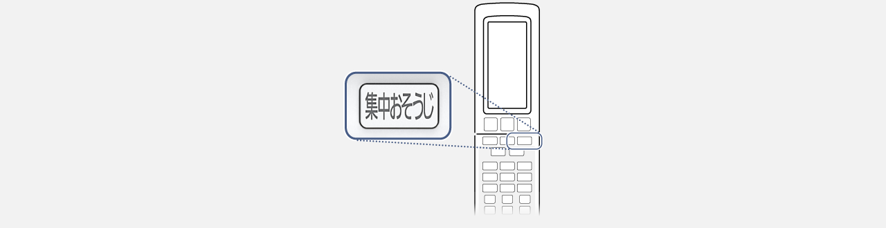 リモコンの集中おそうじボタンにフォーカスしている画像です