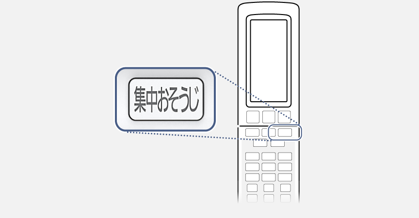 リモコンの集中おそうじボタンにフォーカスしている画像です