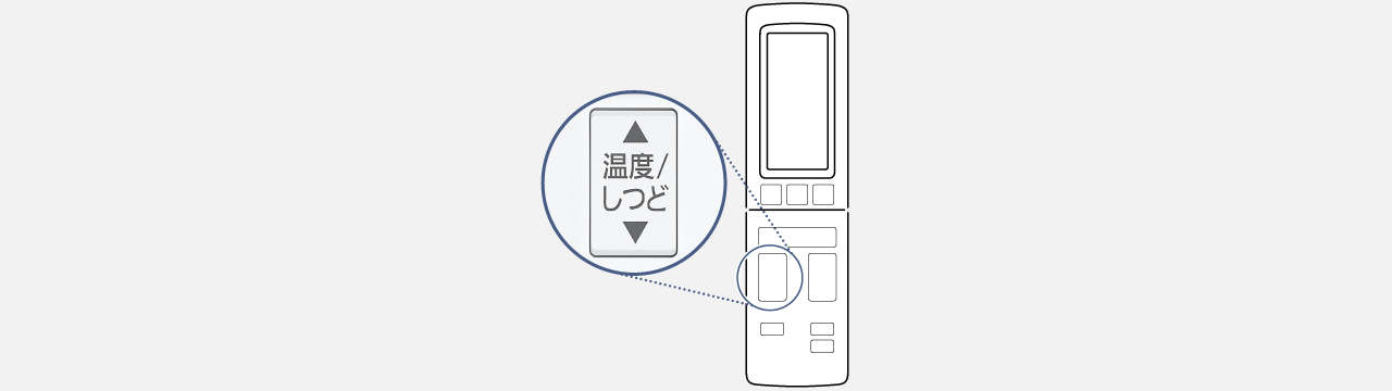 温度/しつどのボタンにフォーカスした画像です