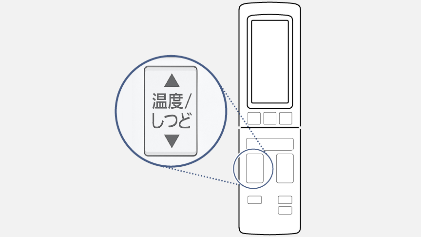温度/しつどのボタンにフォーカスした画像です