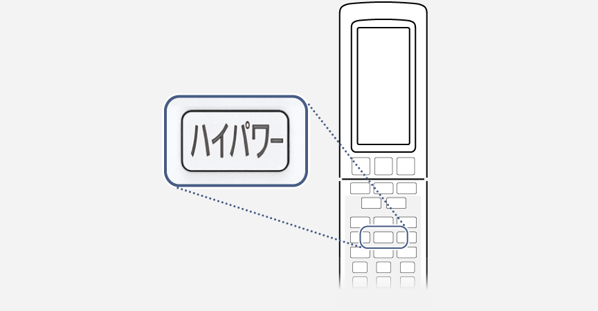 リモコンのハイパワーボタンにフォーカスしている画像です