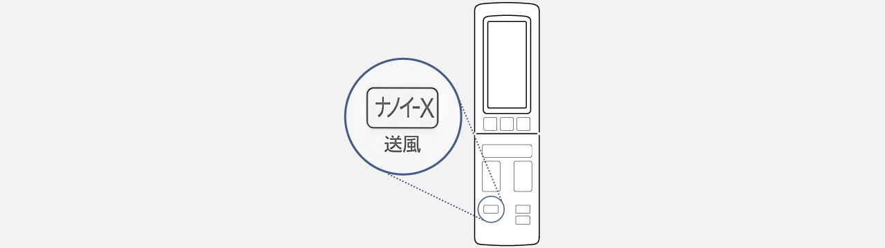 ナノイーXのボタンにフォーカスした画像です
