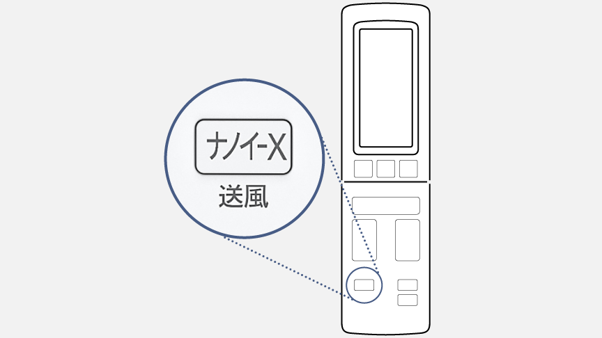 ナノイーXのボタンにフォーカスした画像です