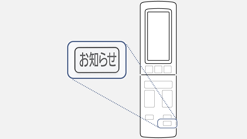 おしらせのボタンにフォーカスした画像です。