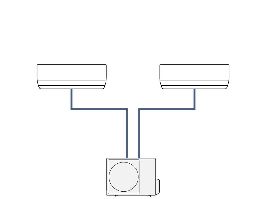 一台の室外機と複数台の室内機が繋がっているイラストです。