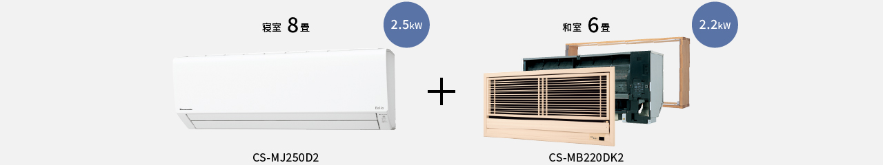 組み合わせ例の画像です。寝室8畳 22.5kW。CS-MJ250D2、和室6畳 2.2kW。CS-MB220DK2