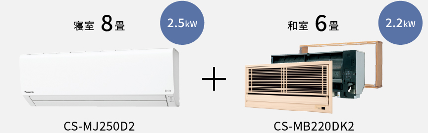 組み合わせ例の画像です。寝室8畳 22.5kW。CS-MJ250D2、和室6畳 2.2kW。CS-MB220DK2