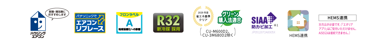 ハウジングエアコン、パナソニックでエアコンリプレース、グリーン購入法適合、2029年度省エネ基準クリア、SIAA防カビ加工、R32新冷媒採用、フロンラベルA、HEMS連携(別売品が必要)