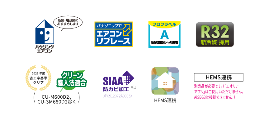 ハウジングエアコン、パナソニックでエアコンリプレース、グリーン購入法適合、2029年度省エネ基準クリア、SIAA防カビ加工、R32新冷媒採用、フロンラベルA、HEMS連携(別売品が必要)