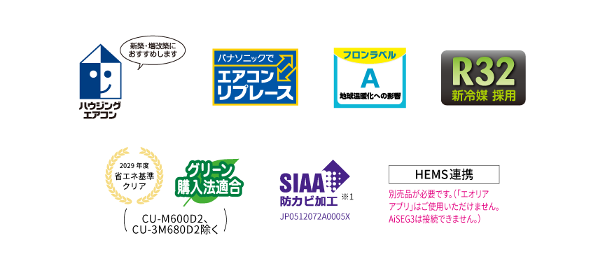 ハウジングエアコン、パナソニックでエアコンリプレース、グリーン購入法適合、2029年度省エネ基準クリア、SIAA防カビ加工、R32新冷媒採用、フロンラベルA、HEMS連携(別売品が必要)