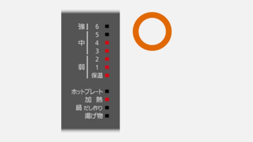 イラスト：使える鍋は…火力表示が点灯