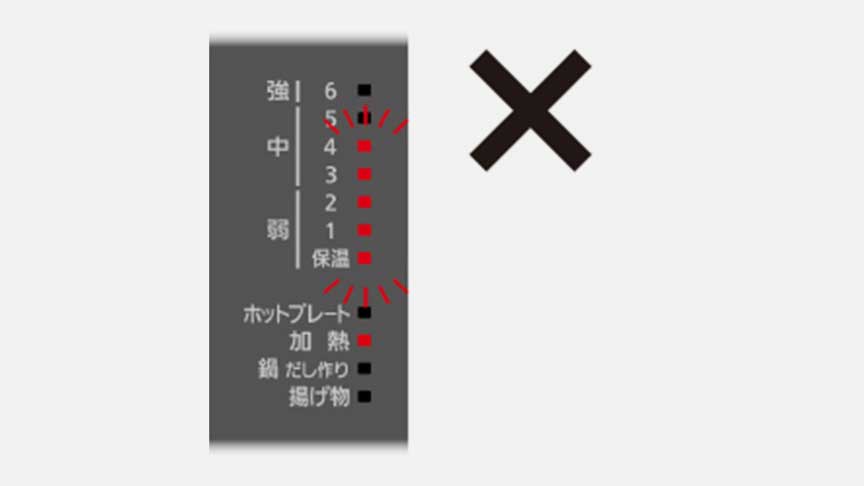 イラスト：使えない鍋は…火力表示が点滅