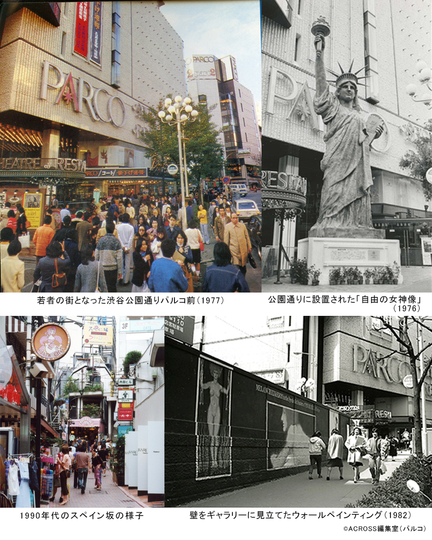若者の街となった渋谷公園通りパルコ前（1977）、公園通りに設置された「自由の女神像」（1976）、1990年代のスペイン坂の様子・壁をギャラリーに見立てたウォールペインティング（1982）