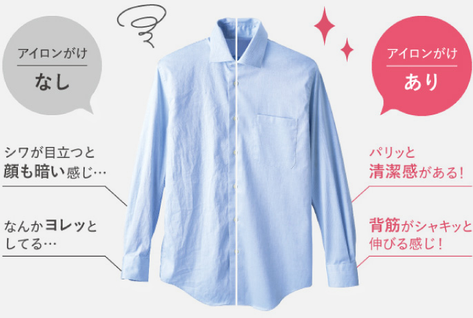 アイロンかけなし・アイロンかけありの比較