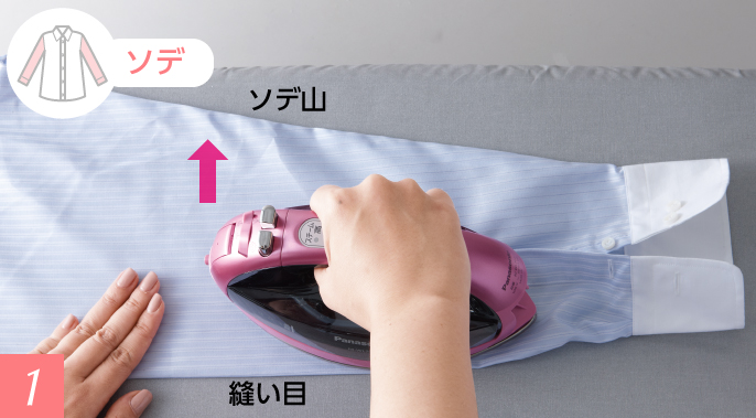 ソデにアイロンをかける