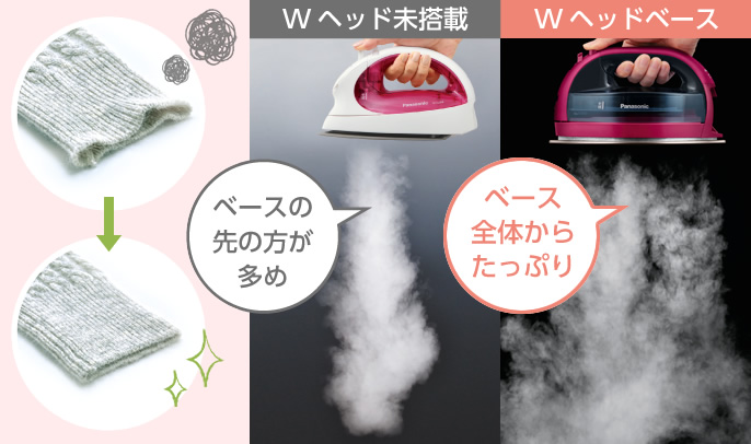 Wヘッドベース　ベース全体からたっぷり