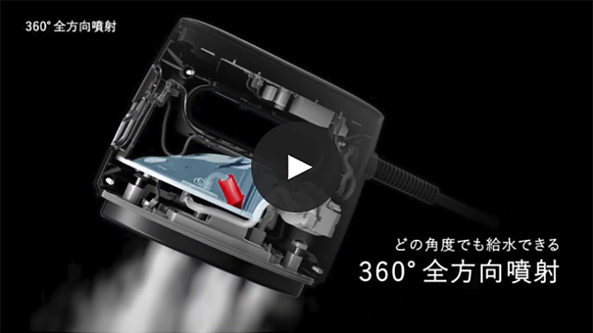 360度全方向噴射