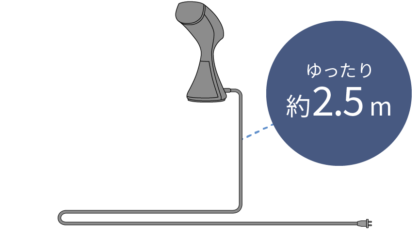 使用範囲が広がるロングコード
