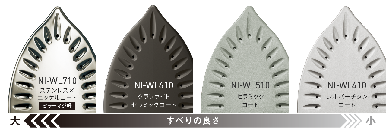 アイロン選びのポイント